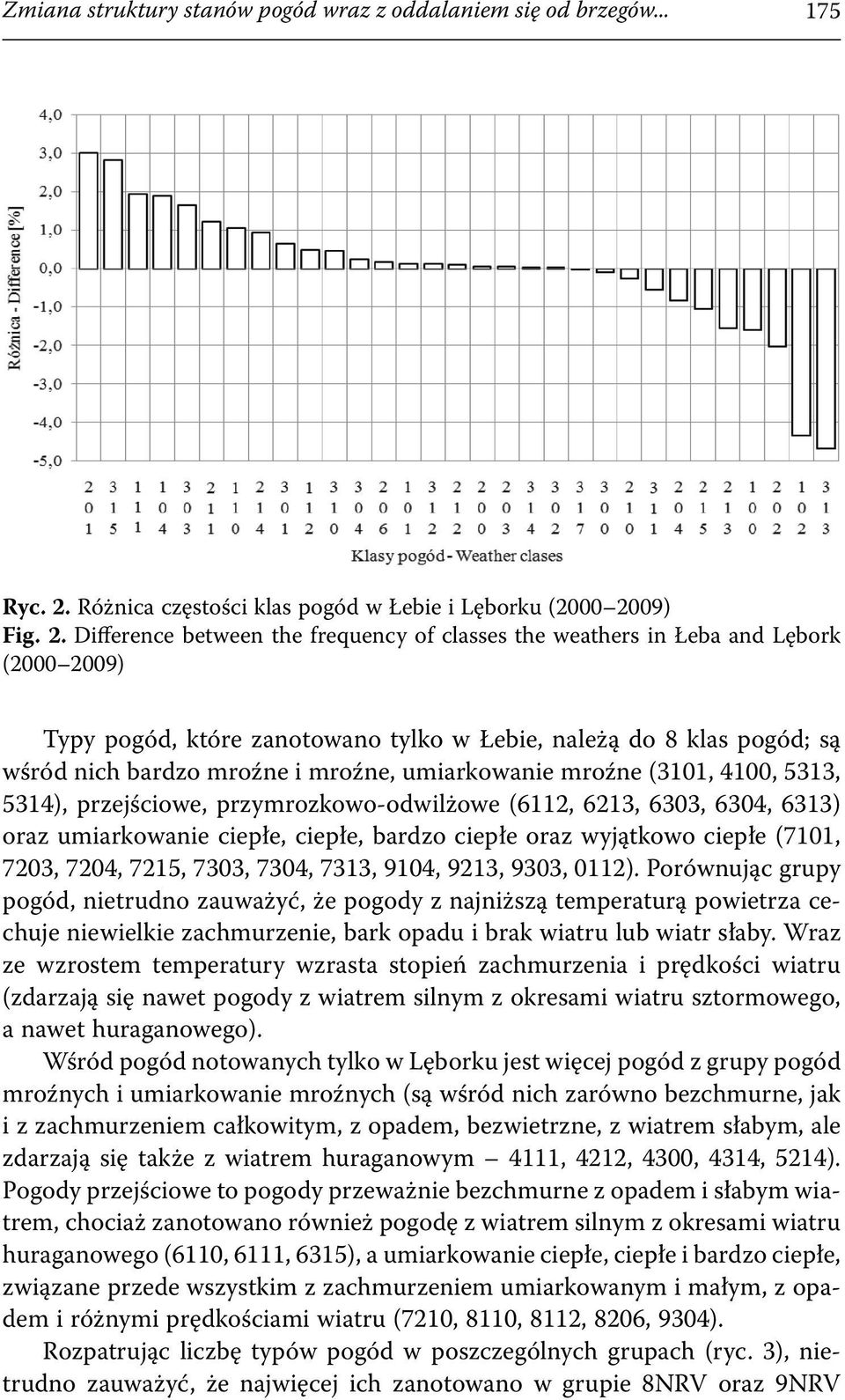 09) Fig. 2.