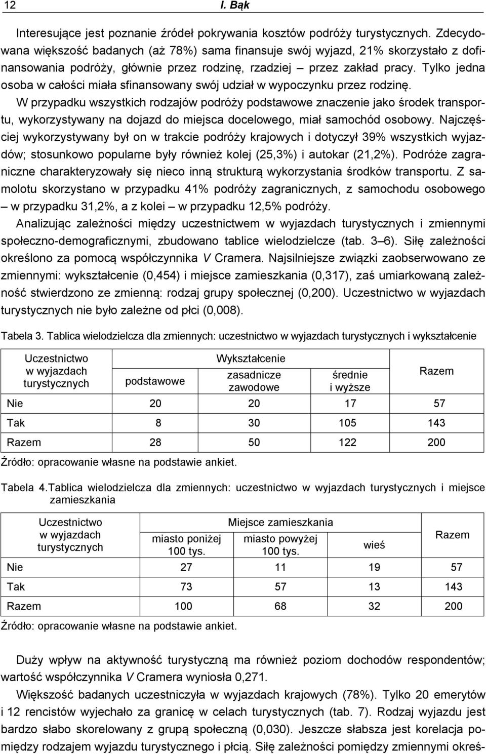 Tylko jedna osoba w całości miała sfinansowany swój udział w wypoczynku przez rodzinę.