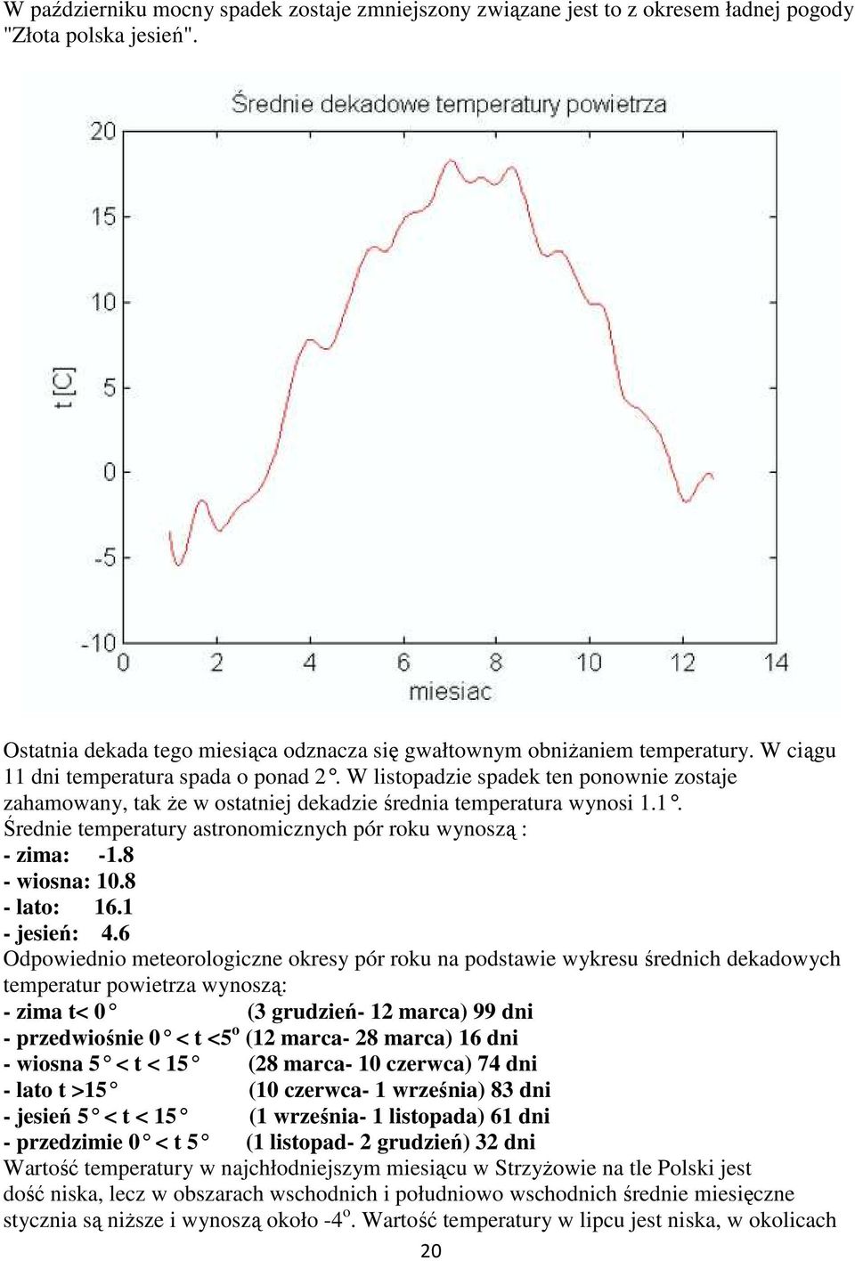 8 - wiosna: 10.8 - lato: 16.1 - jesień: 4.