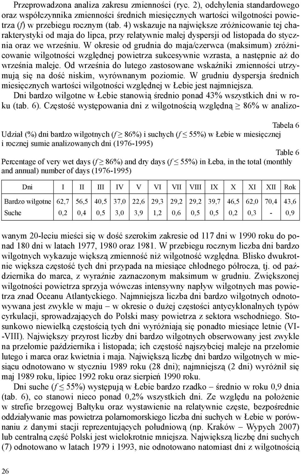 W okresie od grudnia do maja/czerwca (maksimum) zróŝnicowanie wilgotności względnej powietrza sukcesywnie wzrasta, a następnie aŝ do września maleje.