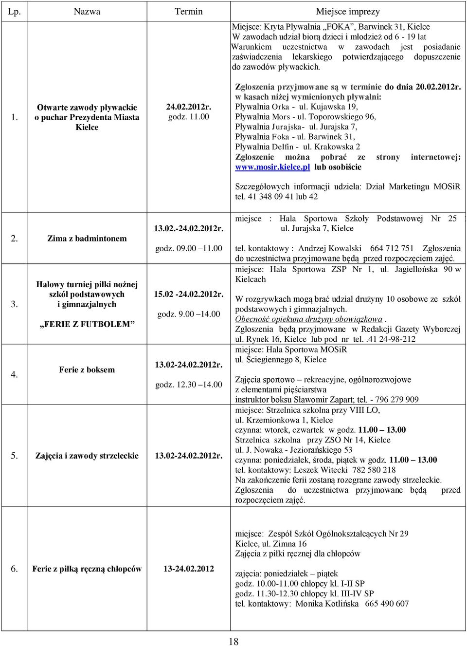 Zgłoszenia przyjmowane są w terminie do dnia 20.02. w kasach niżej wymienionych pływalni: Pływalnia Orka - ul. Kujawska 19, Pływalnia Mors - ul. Toporowskiego 96, Pływalnia Jurajska- ul.