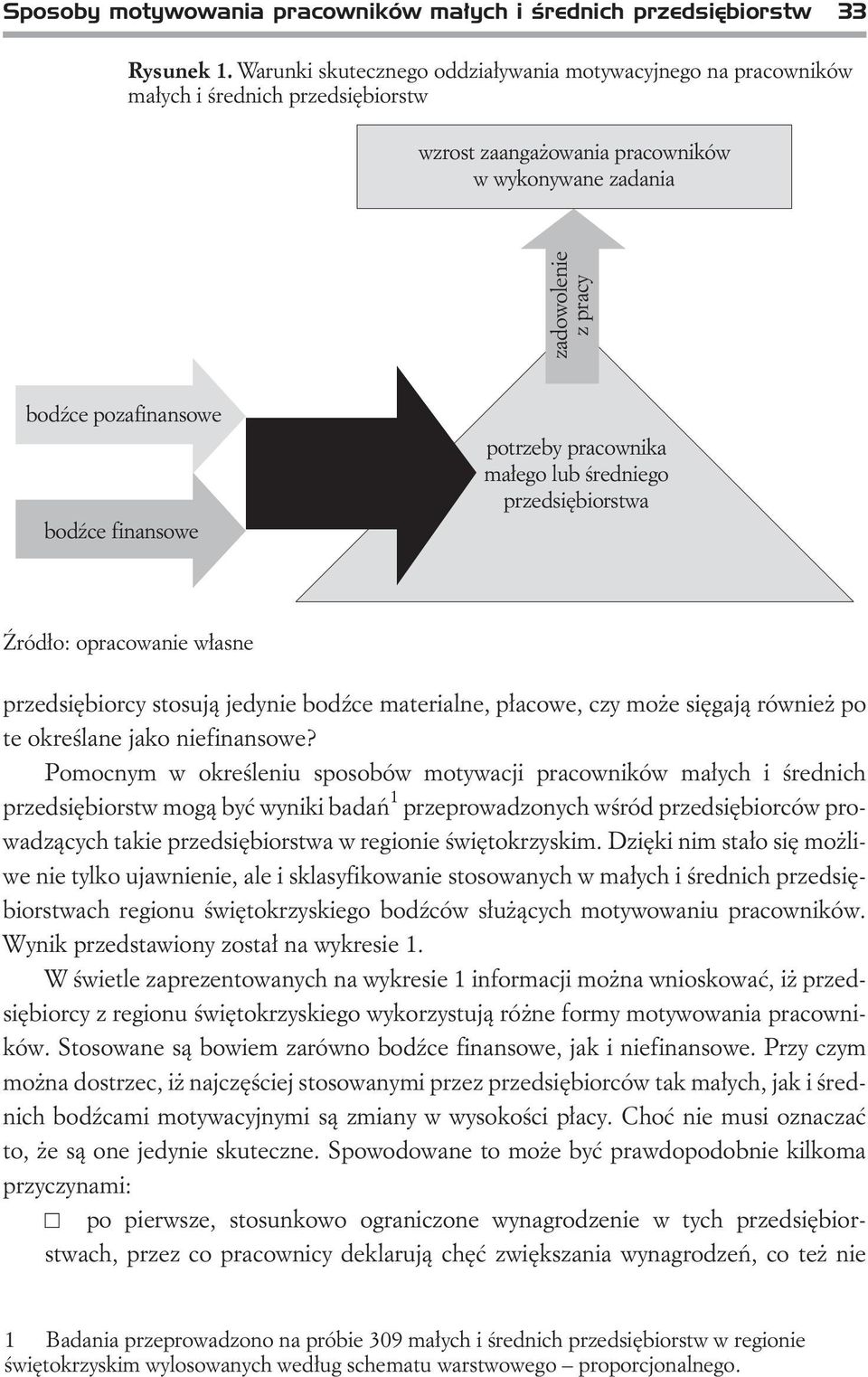 finansowe potrzeby pracownika ma³ego lub œredniego przedsiêbiorstwa ród³o: opracowanie w³asne przedsiêbiorcy stosuj¹ jedynie bodÿce materialne, p³acowe, czy mo e siêgaj¹ równie po te okreœlane jako