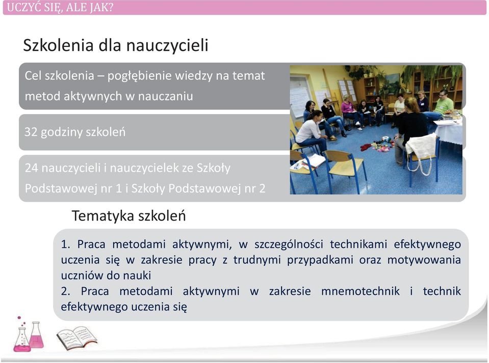 Praca metodami aktywnymi, w szczególności technikami efektywnego uczenia się w zakresie pracy z trudnymi