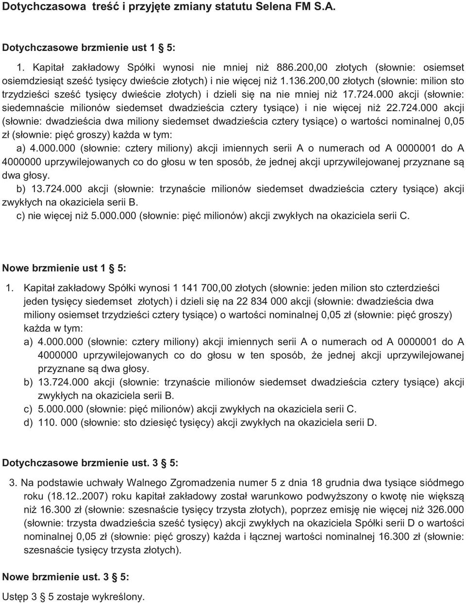 200,00 złotych (słownie: milion sto trzydzie ci sze tysi cy dwie cie złotych) i dzieli si na nie mniej ni 17.724.