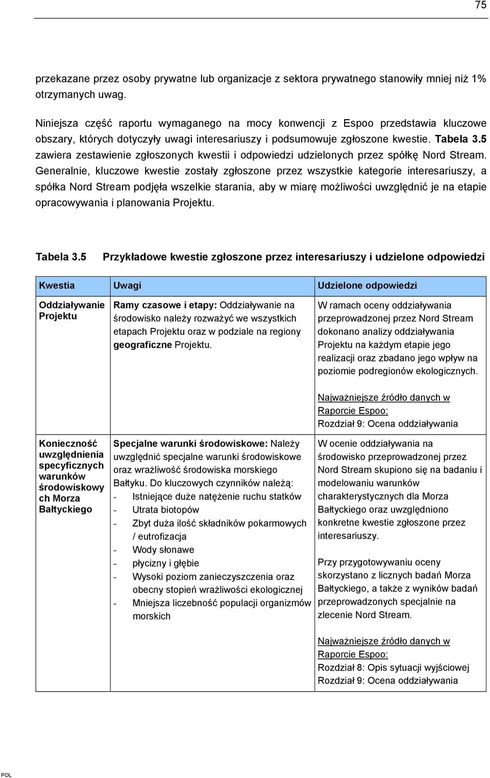 5 zawiera zestawienie zgłoszonych kwestii i odpowiedzi udzielonych przez spółkę Nord Stream.