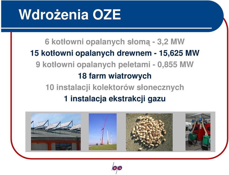 opalanych peletami - 0,855 MW 18 farm wiatrowych 10