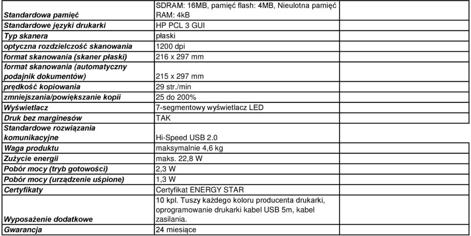 /min zmniejszania/powiększanie kopii 25 do 200% Wyświetlacz 7-segmentowy wyświetlacz LED Druk bez marginesów TAK Standardowe rozwiązania komunikacyjne Hi-Speed USB 2.