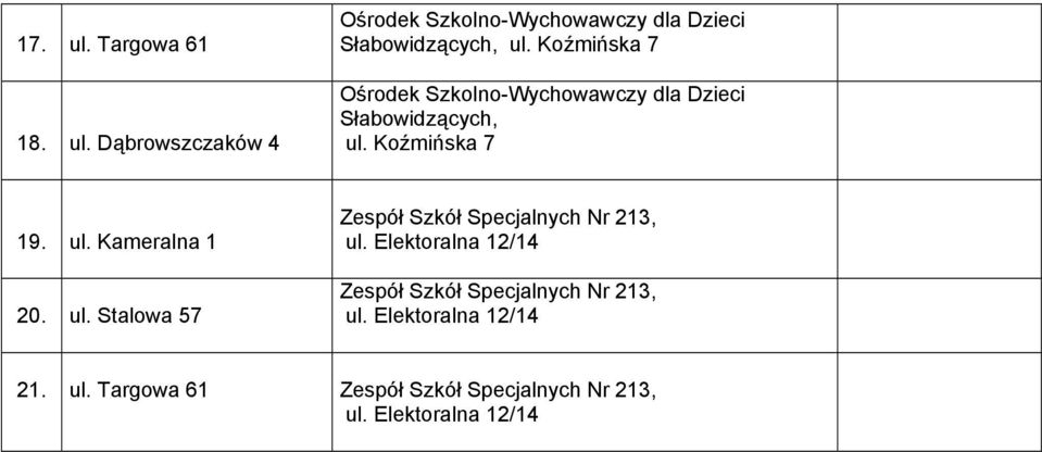 Dąbrowszczaków 4 Słabowidzących, ul.