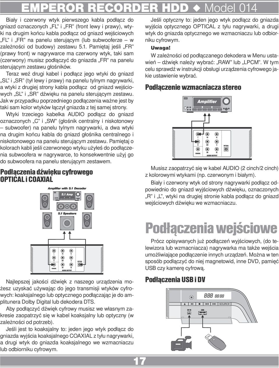 Pamiętaj jeśli FR (prawy front) w nagrywarce ma czerwony wtyk, taki sam (czerwony) musisz podłączyć do gniazda FR na panelu sterującym zestawu głośników.