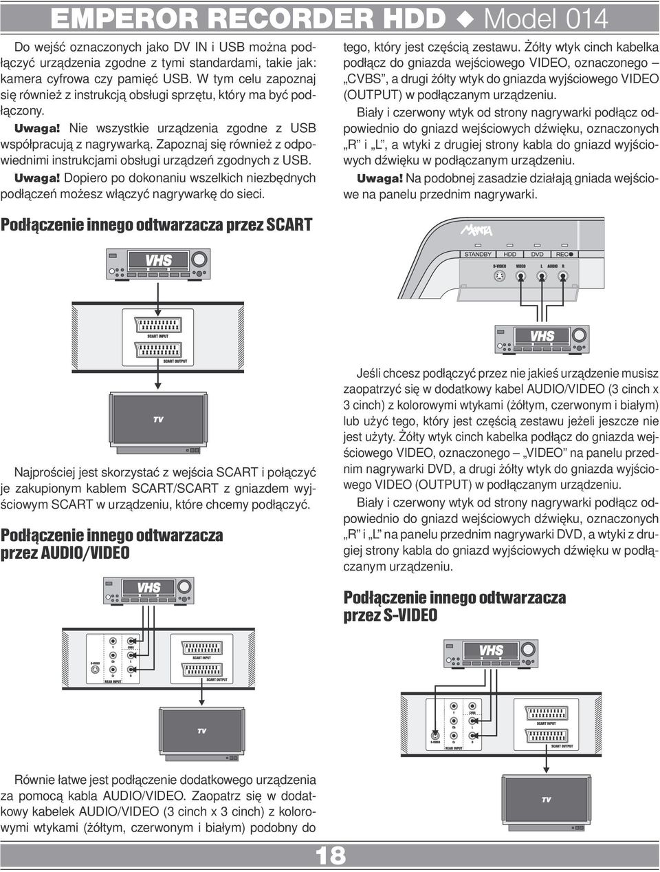 Zapoznaj się również z odpowiednimi instrukcjami obsługi urządzeń zgodnych z USB. Dopiero po dokonaniu wszelkich niezbędnych podłączeń możesz włączyć nagrywarkę do sieci.