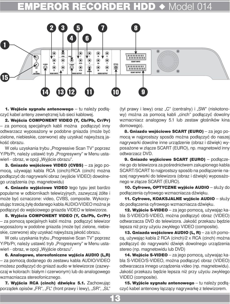 jakość obrazu. W celu uzyskania trybu Progressive Scan TV poprzez Y/Pb/Pr, należy ustawić tryb Progresywny w Menu ustawień - obraz, w opcji Wyjście obrazu. 3.