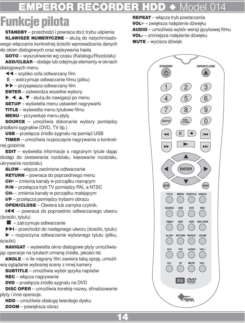przyspiesza odtwarzany film ENTER zatwierdza wszelkie wybory u, t, p, q - służą do nawigacji po menu SETUP wyświetla menu ustawień nagrywarki TITLE wyświetla menu tytułowe filmu MENU przywołuje menu