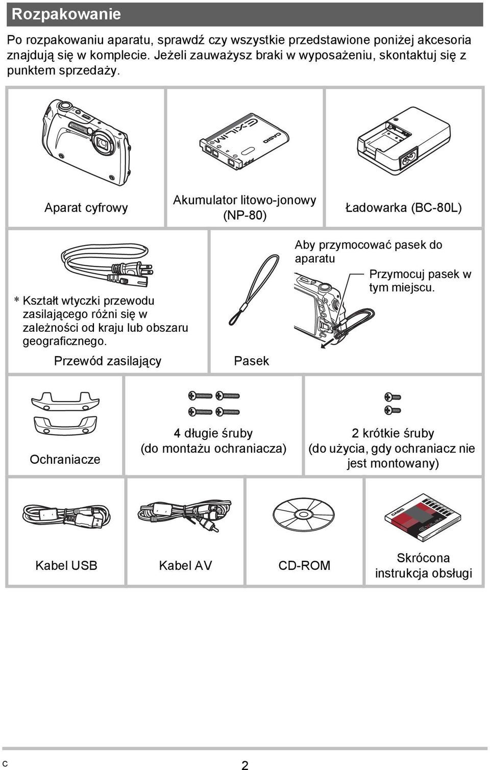 Aparat cyfrowy Akumulator litowo-jonowy (NP-80) Ładowarka (BC-80L) * Kształt wtyczki przewodu zasilającego różni się w zależności od kraju lub obszaru