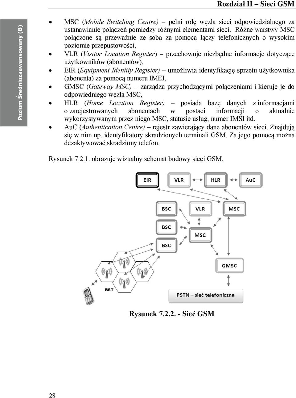 użytkowników (abonentów), EIR (Equipment Identity Register) umożliwia identyfikację sprzętu użytkownika (abonenta) za pomocą numeru IMEI, GMSC (Gateway MSC) zarządza przychodzącymi połączeniami i