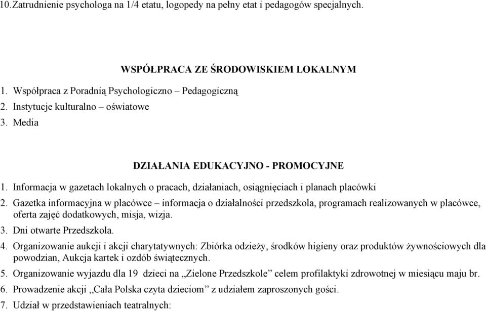 Gazetka informacyjna w placówce informacja o działalności przedszkola, programach realizowanych w placówce, oferta zajęć dodatkowych, misja, wizja. 3. Dni otwarte Przedszkola. 4.