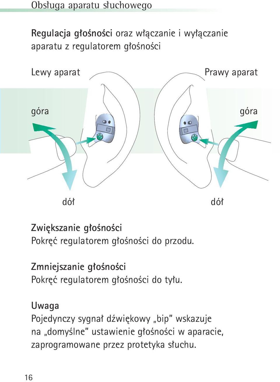 głośności do przodu. Zmniejszanie głośności Pokręć regulatorem głośności do tyłu.