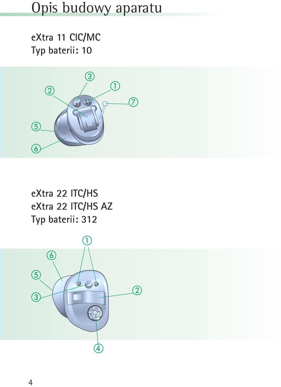 extra 22 ITC/HS extra 22