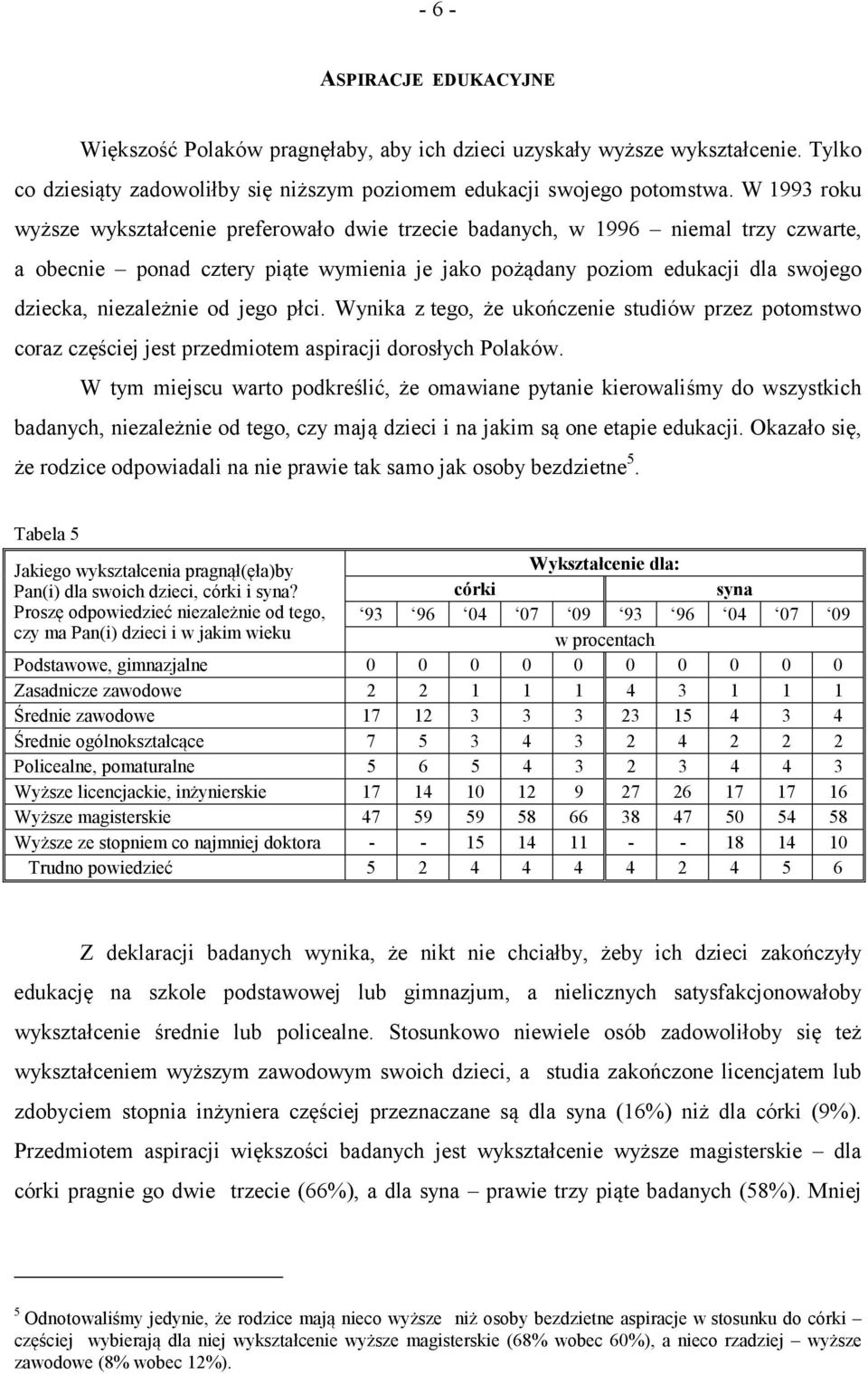 od jego płci. Wynika z tego, że ukończenie studiów przez potomstwo coraz częściej jest przedmiotem aspiracji dorosłych Polaków.