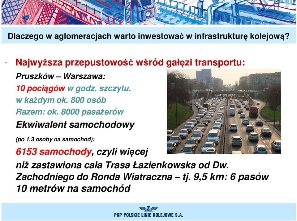 szczytu, w każdym ok. 800 osób Razem: ok.