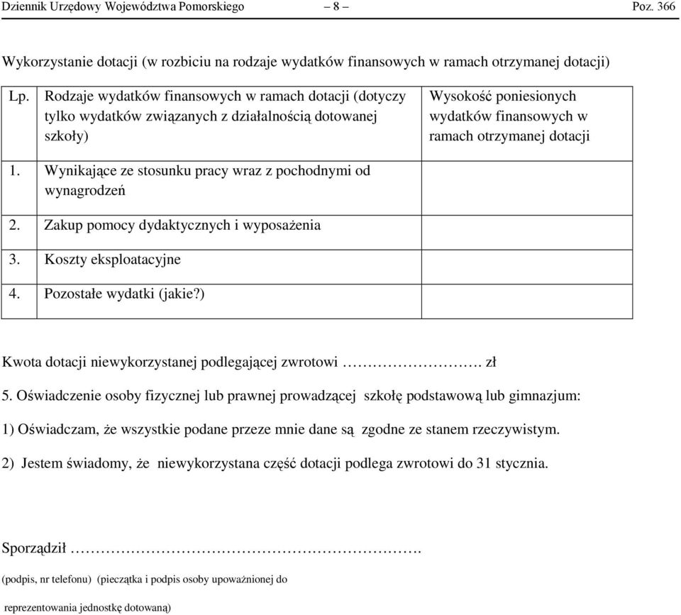 Wynikające ze stosunku pracy wraz z pochodnymi od wynagrodzeń 2. Zakup pomocy dydaktycznych i wyposażenia 3. Koszty eksploatacyjne 4. Pozostałe wydatki (jakie?