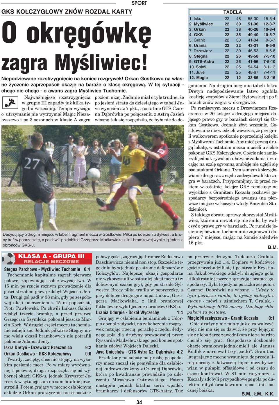 Tempa wyœcigu o utrzymanie nie wytrzyma³ Magic Niezabyszewo i po 3 sezonach w klasie A zagra Decyduj¹cy o drugim miejscu w tabeli fragment meczu w Gostkowie.