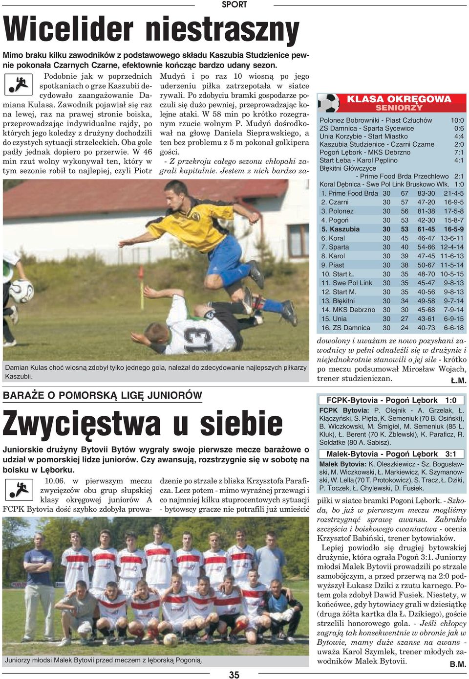 Zawodnik pojawia³ siê raz na lewej, raz na prawej stronie boiska, przeprowadzaj¹c indywidualne rajdy, po których jego koledzy z dru yny dochodzili do czystych sytuacji strzeleckich.