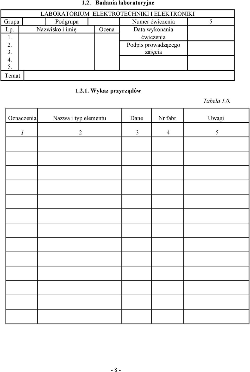 zajęcia 4. 5. Temat... Wykaz przyrządó Tabela.0.