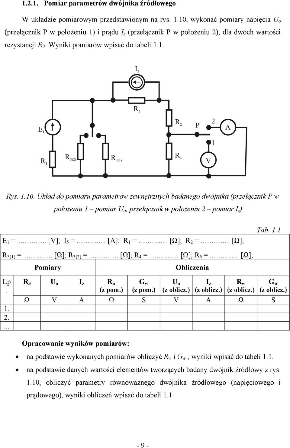 .. [Ω]; Tab.. 3() =... [Ω]; 3() =... [Ω]; 4 =... [Ω]; 5 =... [Ω]; miary Obliczenia Lp...... 3 z (z pm.) G (z pm.) (z licz.) z (z licz.) (z licz.) G (z licz.