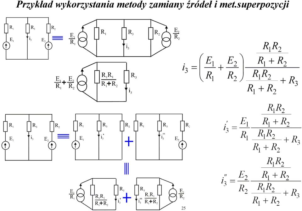 metody zamiany