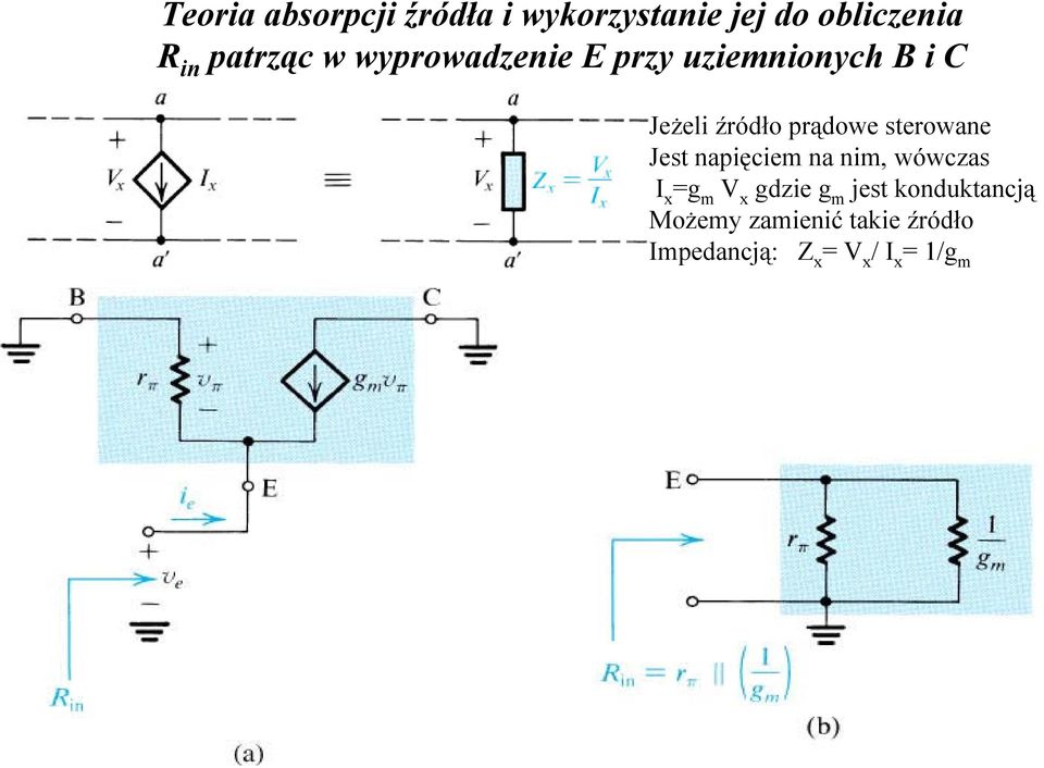 sterowane Jest napięciem na nim, wówczas I x =g m V x gdzie g m jest