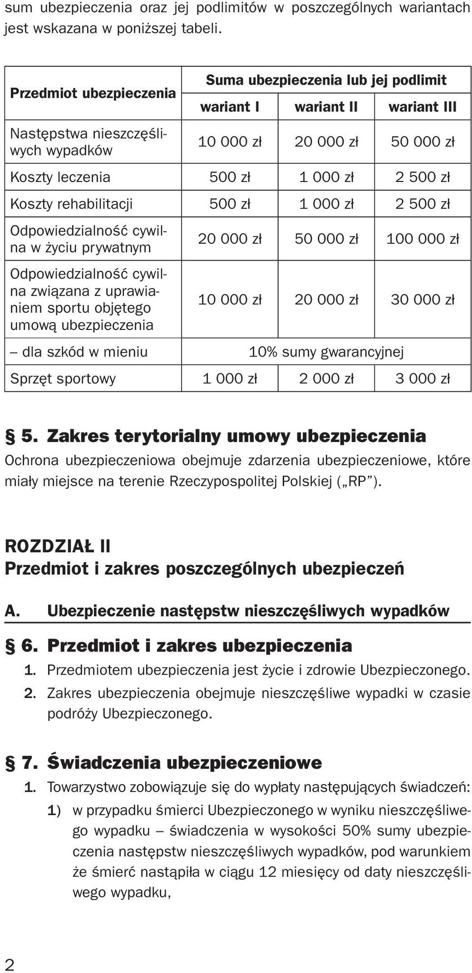 Koszty rehabilitacji 500 zł 1 000 zł 2 500 zł Odpowiedzialność cywilna w życiu prywatnym Odpowiedzialność cywilna związana z uprawianiem sportu objętego umową ubezpieczenia 20 000 zł 50 000 zł 100