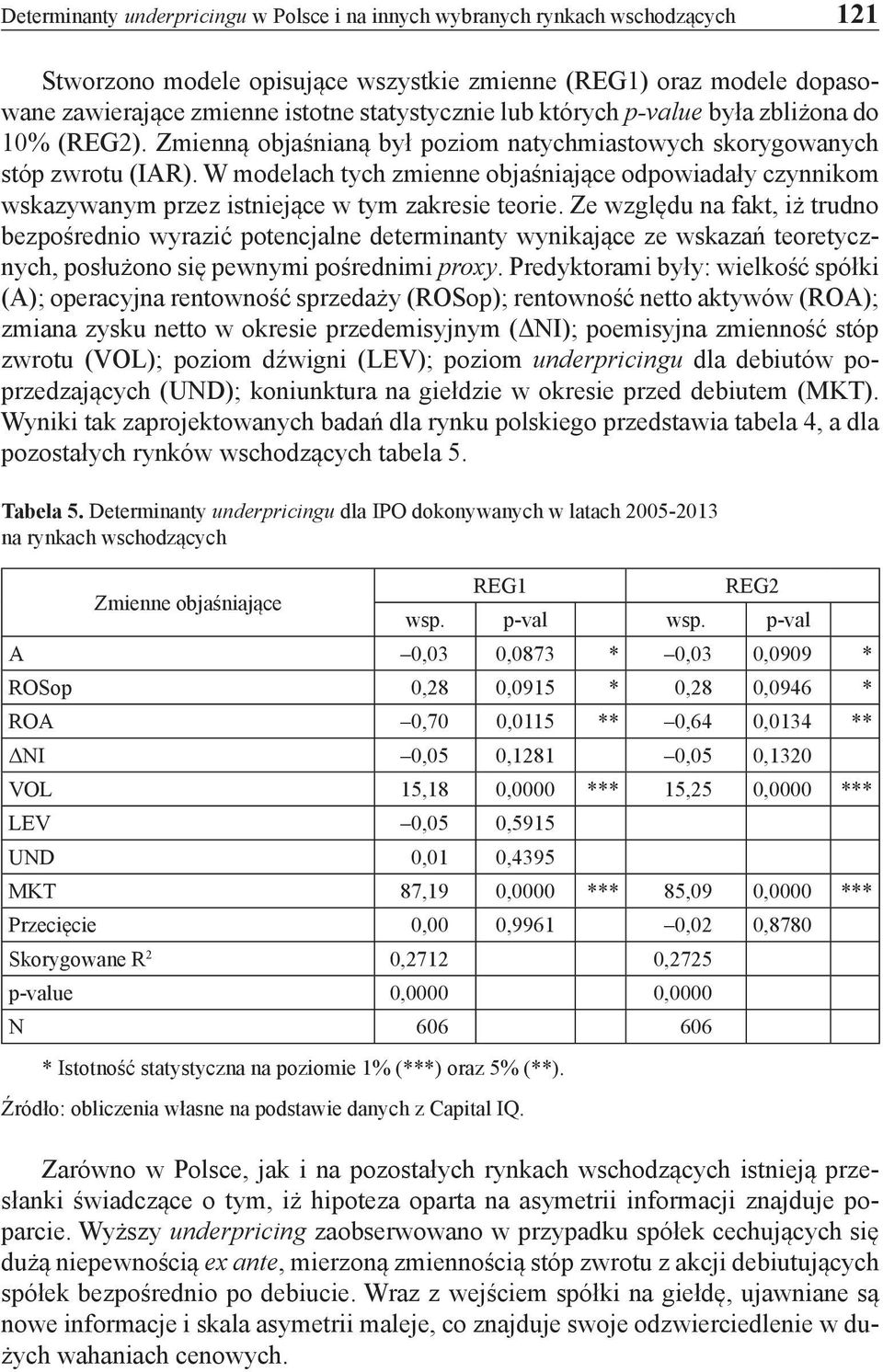 W modelach tych zmienne objaśniające odpowiadały czynnikom wskazywanym przez istniejące w tym zakresie teorie.