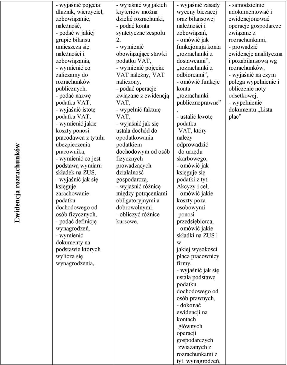 składek na ZUS, księguje zarachowanie podatku dochodowego od osób fizycznych, wynagrodzeń, - wymienić dokumenty na podstawie których wylicza się wynagrodzenia, - wyjaśnić wg jakich kryteriów można