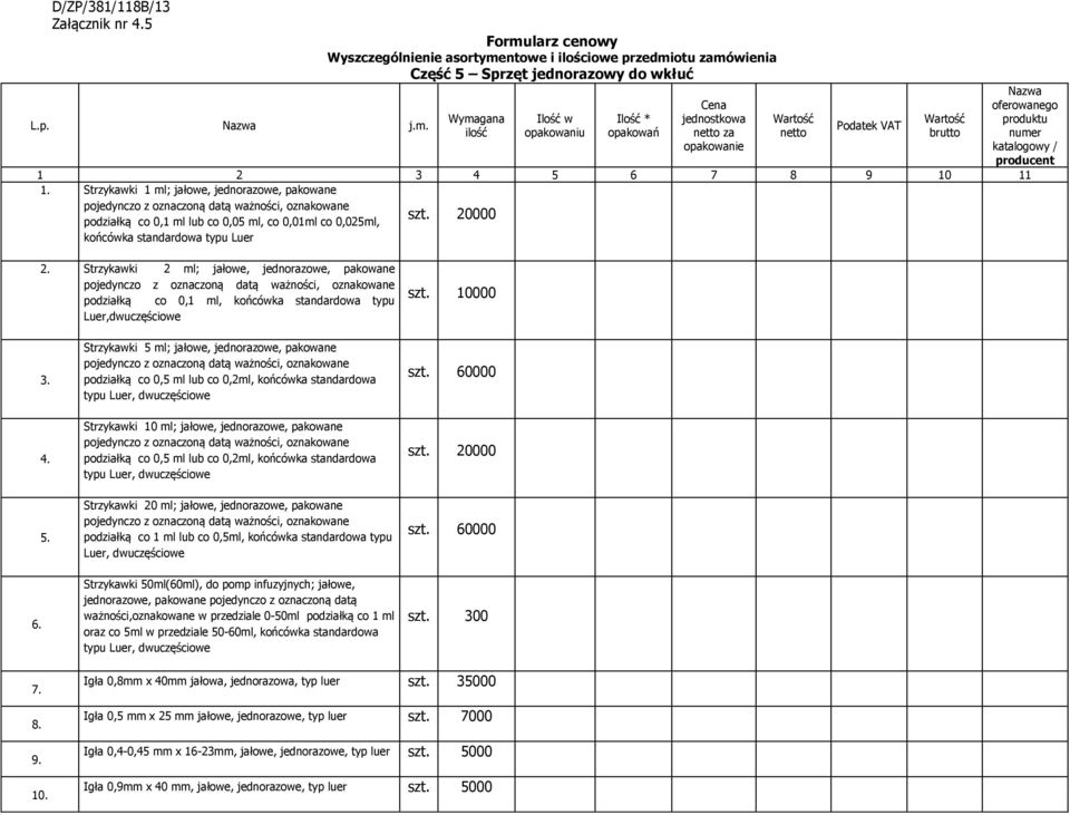 opakowanie Wartość netto Podatek VAT 1 2 3 4 5 6 7 8 9 10 11 1.