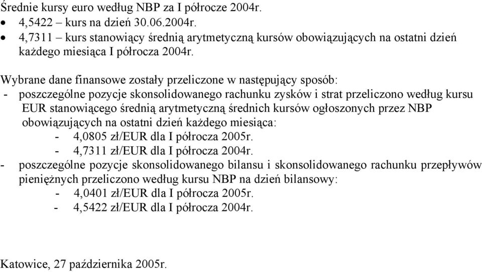 średnich kursów ogłoszonych przez NBP obowiązujących na ostatni dzień każdego miesiąca: - 4,0805 zł/eur dla I półrocza 2005r. - 4,7311 zł/eur dla I półrocza 2004r.