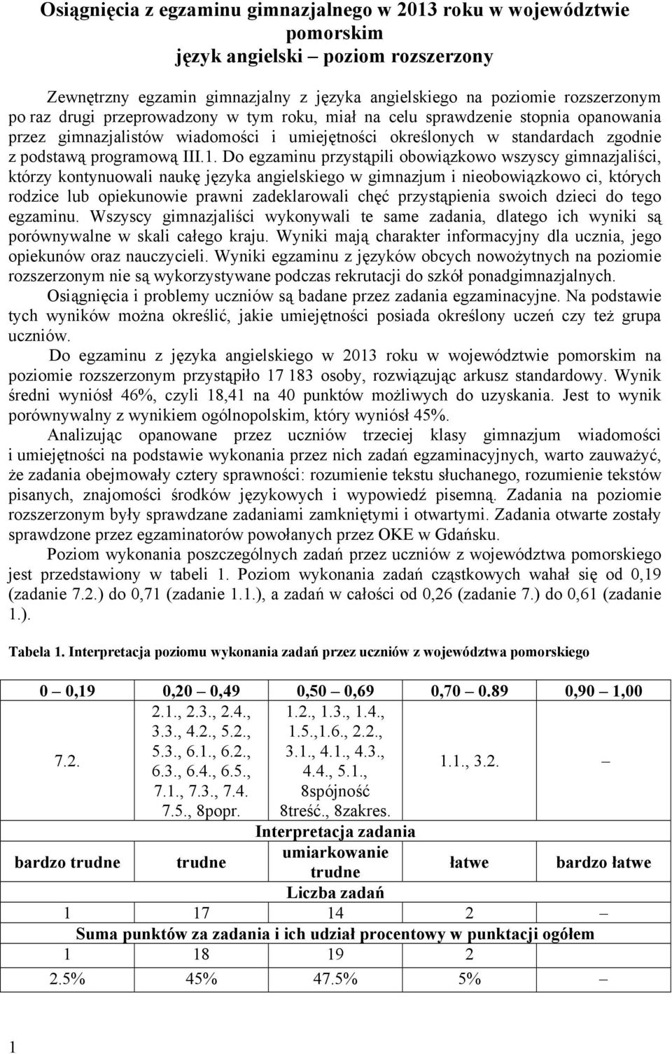 Do egzaminu przystąpili obowiązkowo wszyscy gimnazjaliści, którzy kontynuowali naukę języka angielskiego w gimnazjum i nieobowiązkowo ci, których rodzice lub opiekunowie prawni zadeklarowali chęć