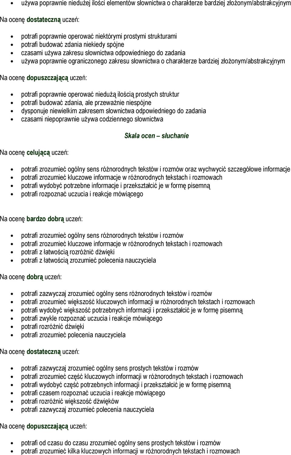 prostych struktur potrafi budować zdania, ale przewaŝnie niespójne dysponuje niewielkim zakresem słownictwa odpowiedniego do zadania czasami niepoprawnie uŝywa codziennego słownictwa Skala ocen