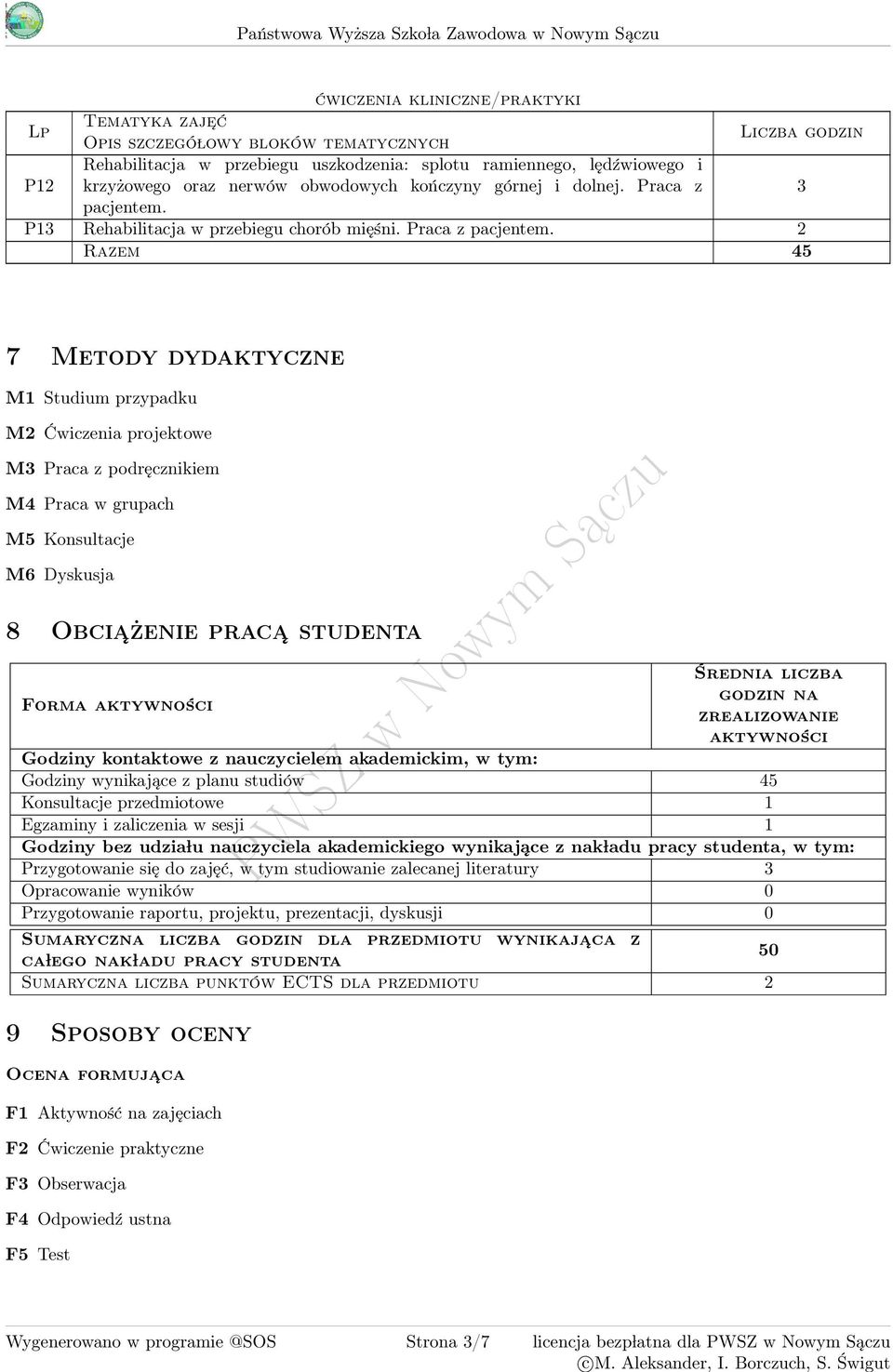 P1 Rehabilitacja w przebiegu chorób mięśni. Praca z pacjentem.