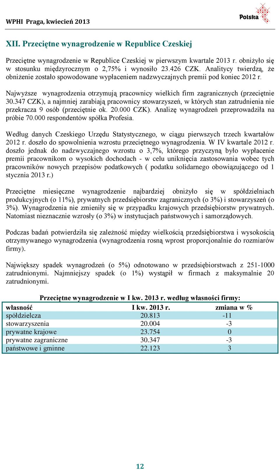 347 CZK), a najmniej zarabiają pracownicy stowarzyszeń, w których stan zatrudnienia nie przekracza 9 osób (przeciętnie ok. 20.000 CZK). Analizę wynagrodzeń przeprowadziła na próbie 70.