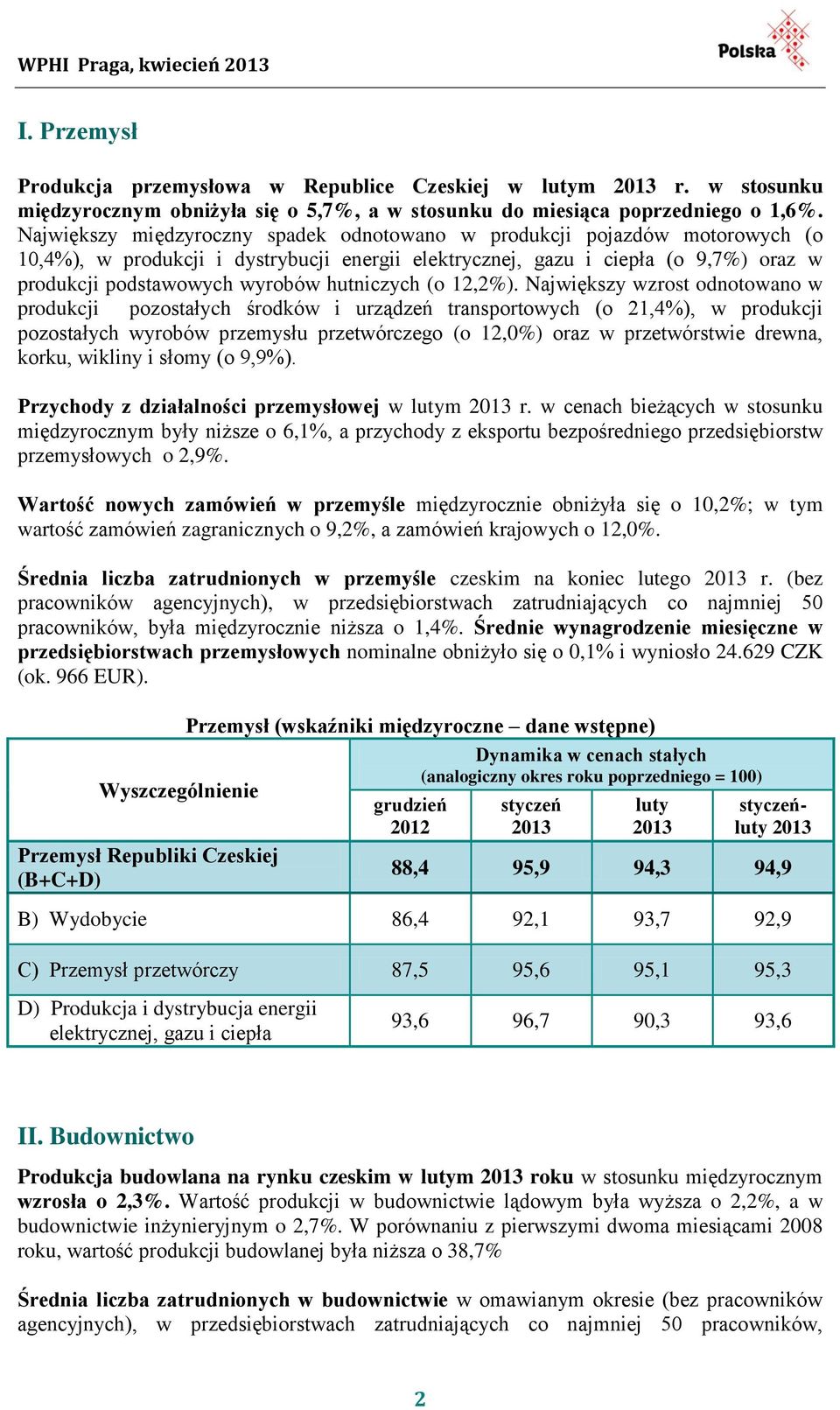 hutniczych (o 12,2%).