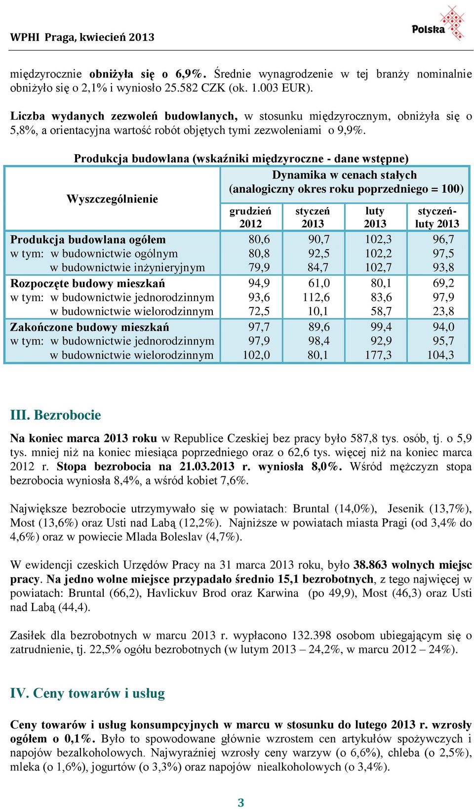 Produkcja budowlana (wskaźniki międzyroczne - dane wstępne) Dynamika w cenach stałych Wyszczególnienie (analogiczny okres roku poprzedniego = 100) grudzień 2012 styczeń 2013 luty 2013 styczeńluty