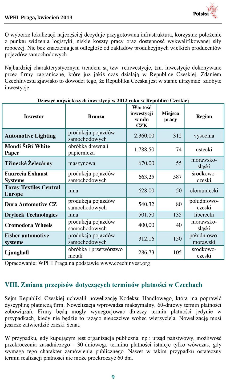 inwestycje dokonywane przez firmy zagraniczne, które już jakiś czas działają w Republice Czeskiej.