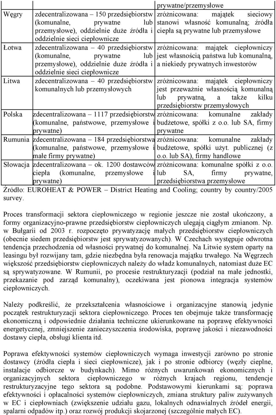 (komunalne, państwowe, przemysłowe i prywatne) Rumunia zdecentralizowana 184 przedsiębiorstwa (komunalne, państwowe, przemysłowe i małe firmy prywatne) Słowacja zdecentralizowana ok.