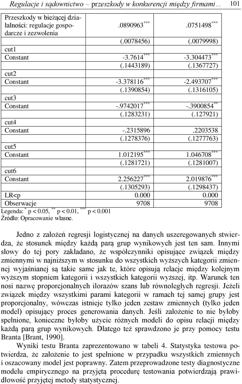 2203538 (.1278376) (.1277763) cut5 Constant 1.012195 *** 1.046708 *** (.1281721) (.1281007) cut6 Constant 2.256227 *** 2.019876 *** (.1305293) (.1298437) LR<p 0.000 0.