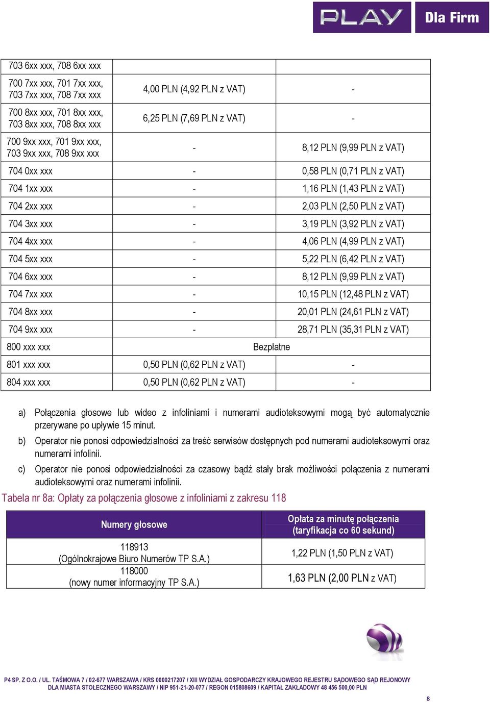 3,19 PLN (3,92 PLN z VAT) 704 4xx xxx - 4,06 PLN (4,99 PLN z VAT) 704 5xx xxx - 5,22 PLN (6,42 PLN z VAT) 704 6xx xxx - 8,12 PLN (9,99 PLN z VAT) 704 7xx xxx - 10,15 PLN (12,48 PLN z VAT) 704 8xx xxx