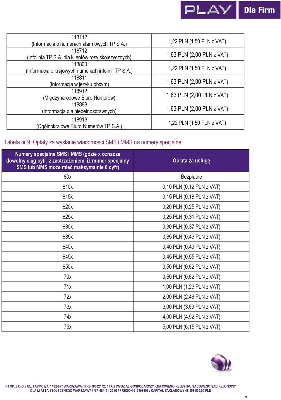 A.) 1,22 PLN (1,50 PLN z VAT) 1,63 PLN (2,00 PLN z VAT) 1,22 PLN (1,50 PLN z VAT) 1,63 PLN (2,00 PLN z VAT) 1,63 PLN (2,00 PLN z VAT) 1,63 PLN (2,00 PLN z VAT) 1,22 PLN (1,50 PLN z VAT) Tabela nr 9:
