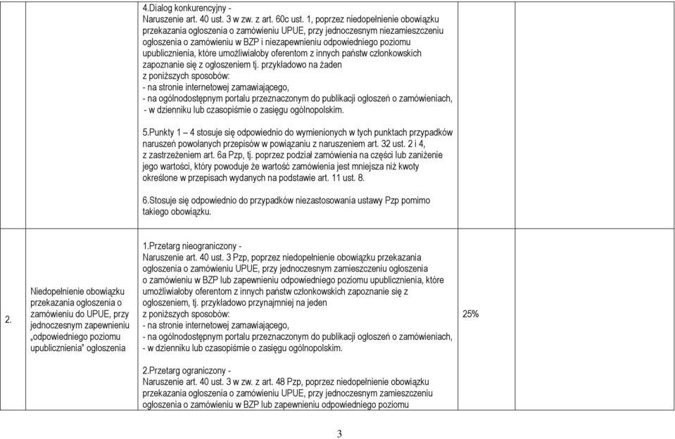 które umożliwiałoby oferentom z innych państw członkowskich zapoznanie się z ogłoszeniem tj.