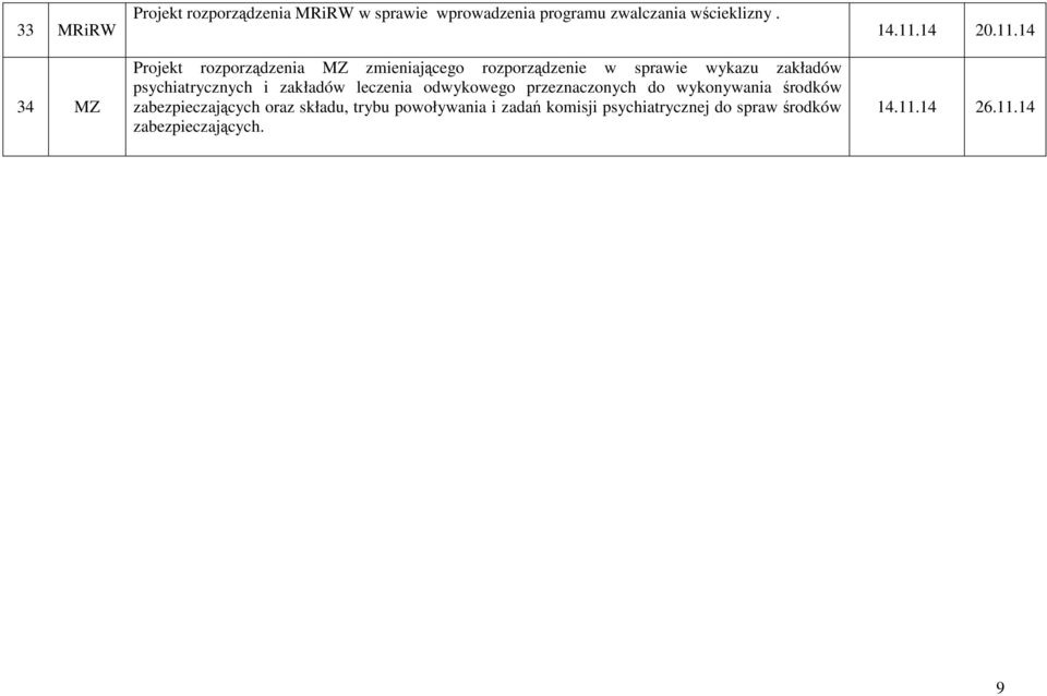 zakładów leczenia odwykowego przeznaczonych do wykonywania środków zabezpieczających oraz składu, trybu