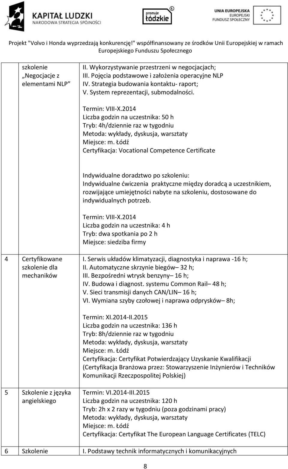 Łódź Certyfikacja: Vocational Competence Certificate Indywidualne doradztwo po szkoleniu: Indywidualne ćwiczenia praktyczne między doradcą a uczestnikiem, rozwijające umiejętności nabyte na