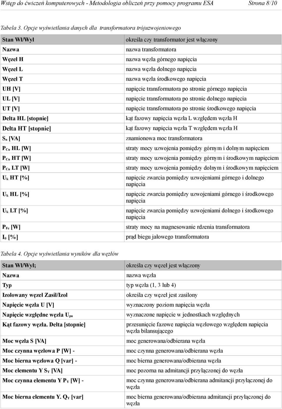 [%] U k HL [%] U k LT [%] P Fe [W] I 0 [%] określa czy transformator jest włączony nazwa transformatora nazwa węzła górnego napięcia nazwa węzła dolnego napięcia nazwa węzła środkowego napięcia